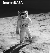 Source:NASA