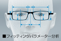 ■フィッティングパラメーター分析