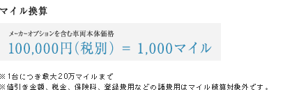 マイル換算 メーカーオプションを含む車両本体価格 100,000円（税別）＝1,000マイル ※1台につき最大20万マイルまで ※値引き金額、税金、保険料、登録費用などの諸費用はマイル積算対象外です。
