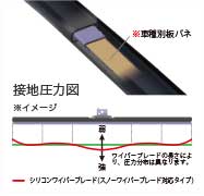 シリコンワイパー メルセデス ベンツ日本公式サイト