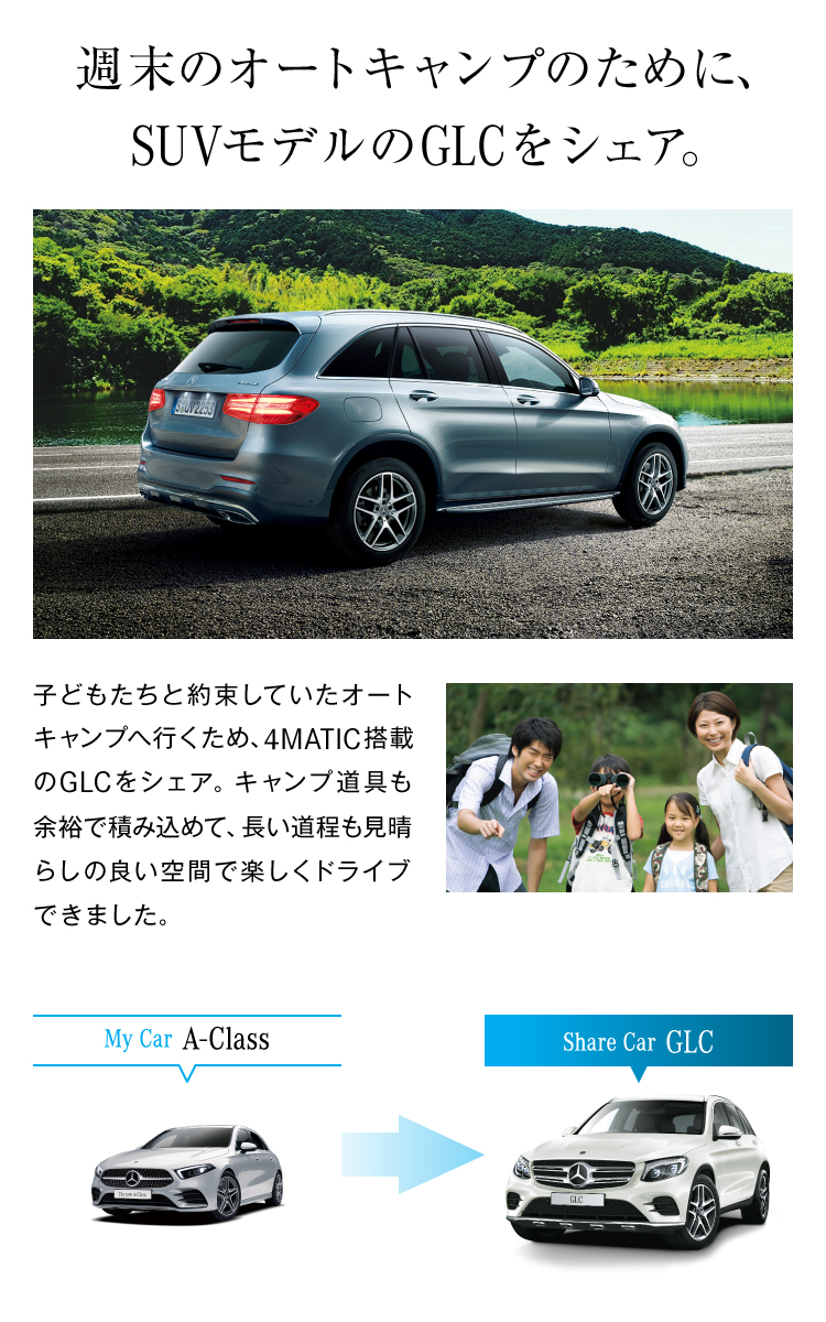 シェアカー プラス メルセデス ベンツ日本