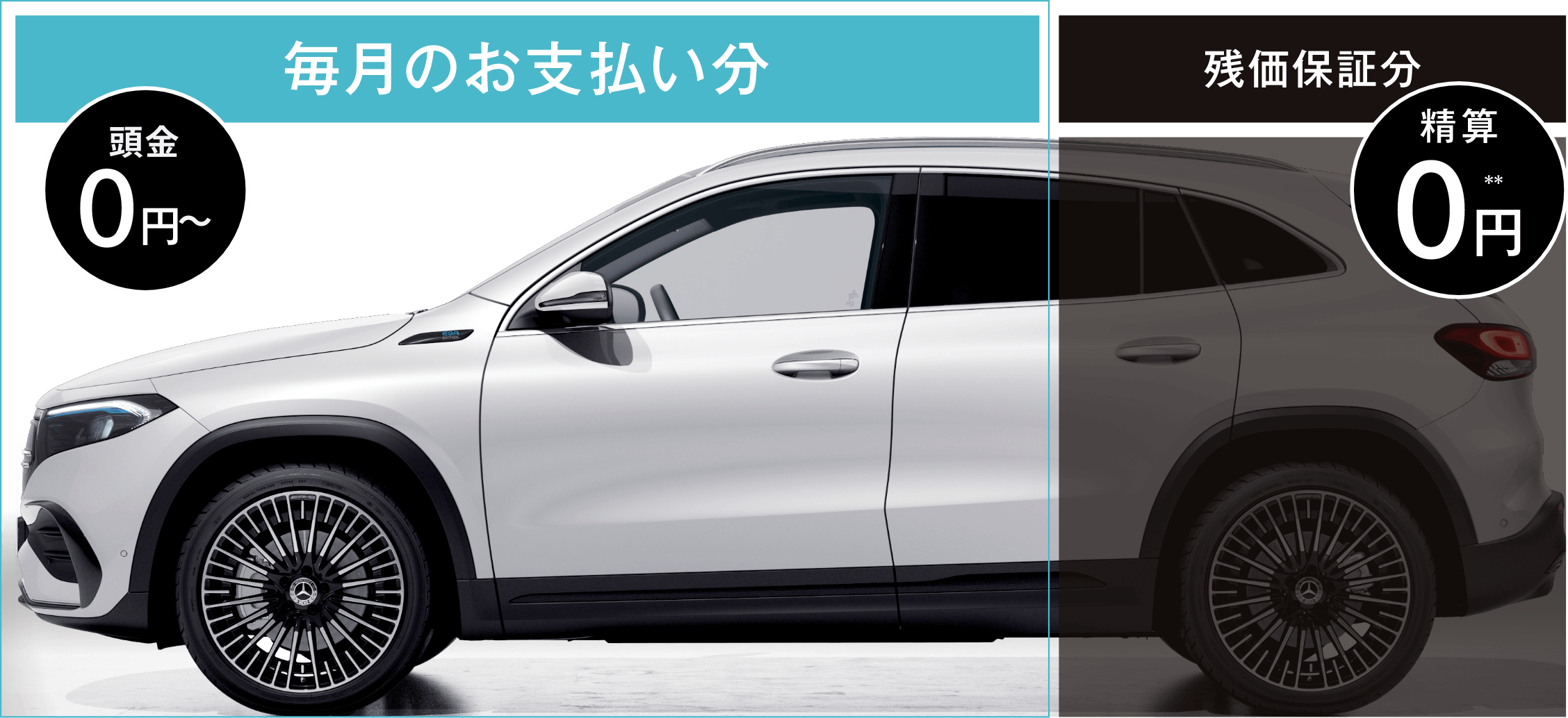 メルセデススタイルの特徴