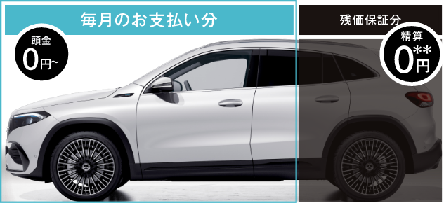 メルセデススタイルの特徴
